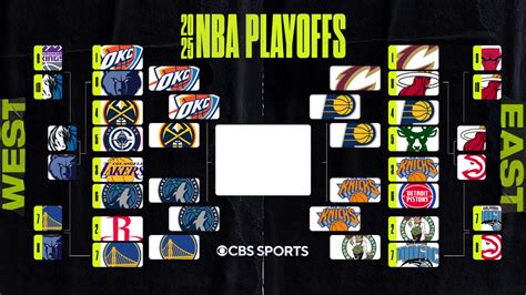 nba playoffs results|NBA Scores .